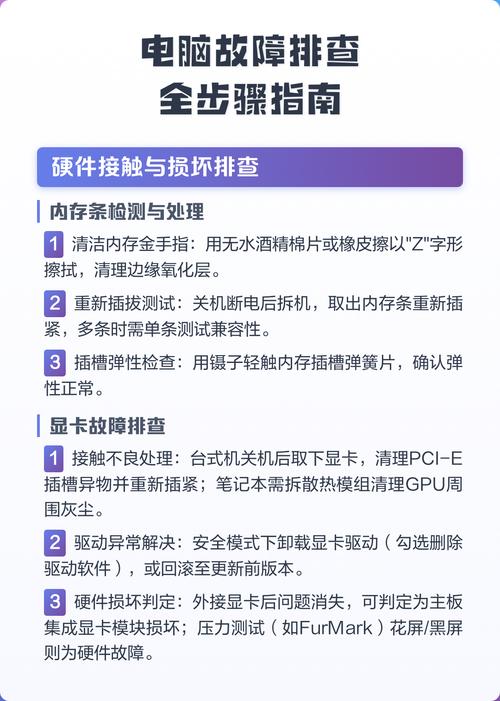 计算机故障排查指南