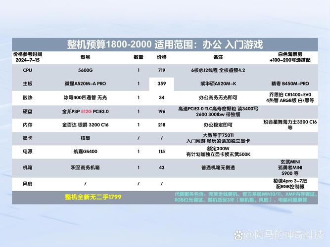 游戏电脑配置指南,如何为您的游戏提供一个理想的游戏电脑