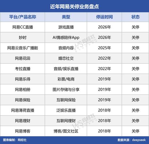 品牌曝光与收益，抖音刷赞免费平台与百家快手业务平台