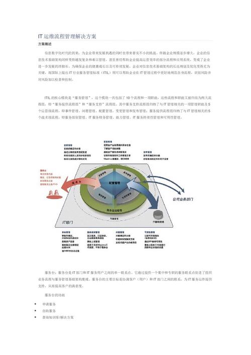 如何高效利用 sit 软件进行网络优化？全面解析与最佳实践