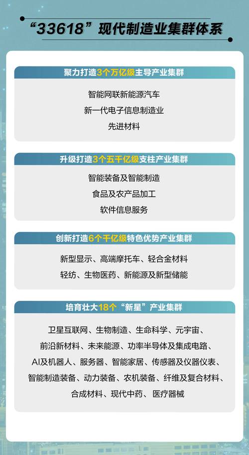 重庆，经济强、产业多，全网络营销未雨绸缪