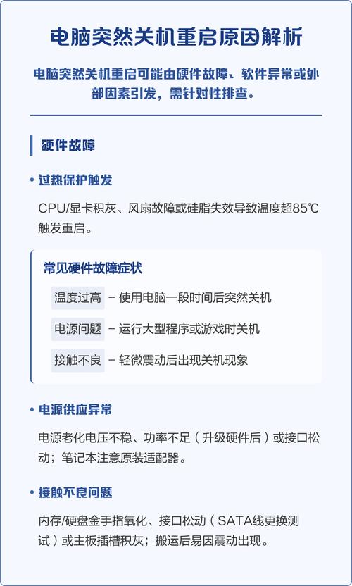 电脑关机原因解析及解决方案指南