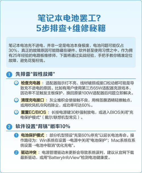 笔记本电脑电池故障排查与维修方法