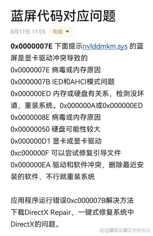戴尔平板电脑蓝屏代码xed，解决方法指南