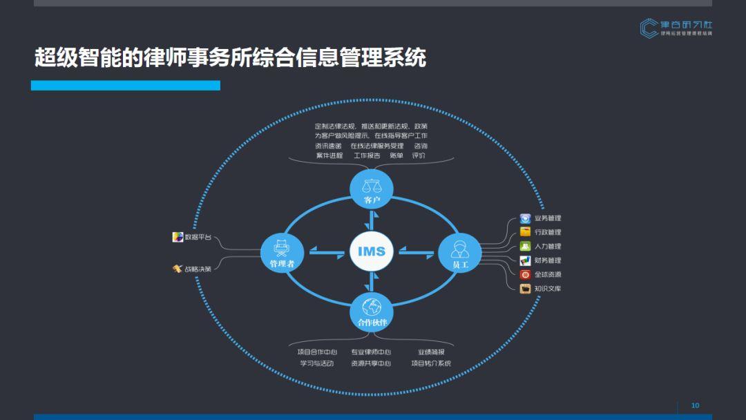 建设中山律师网站指南，从需求分析到优化建议