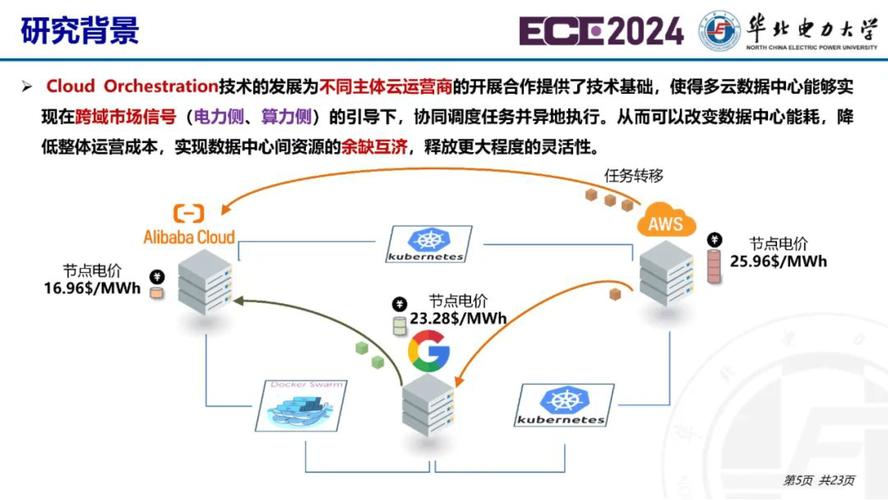 如何让网络流量更高效，深入解析谷歌网络优化的最佳实践