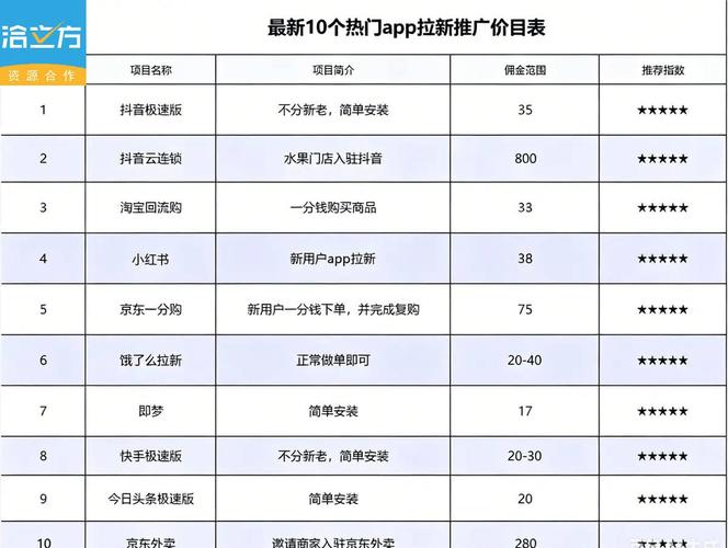 如何在抖音上高效刷赞？这些小技巧你一定要知道！