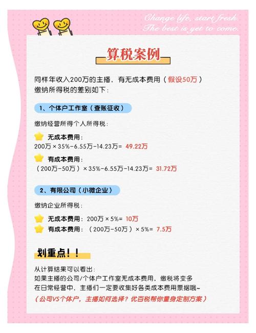 快手业务平台，价格结构与使用建议