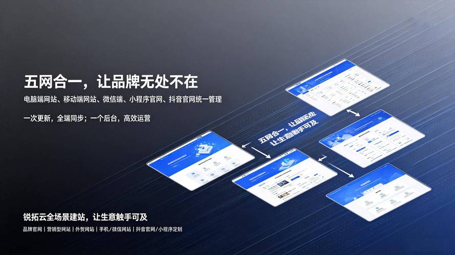 郑州建站指南，仟亿郑州建站案例与技术优势