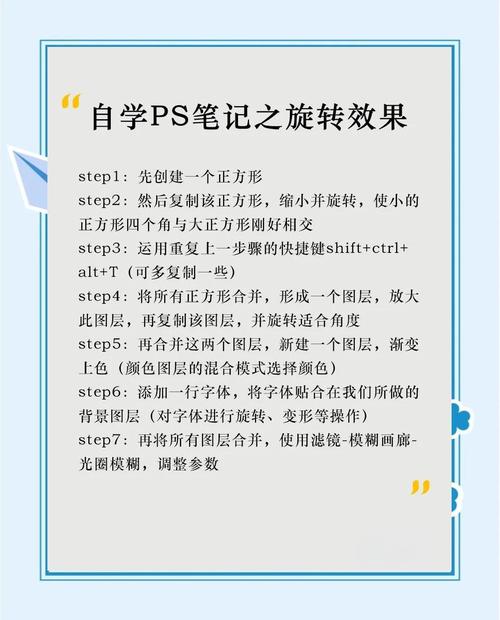 从零开始，打造专业网站的背景认知