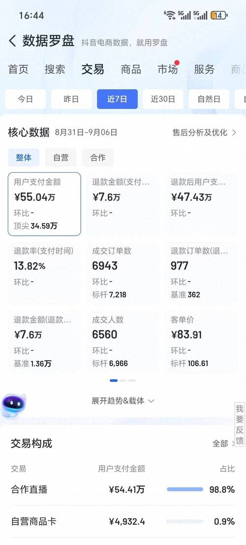 抖音自助下单平台，如何在抖音上轻松实现快速销售额增长？