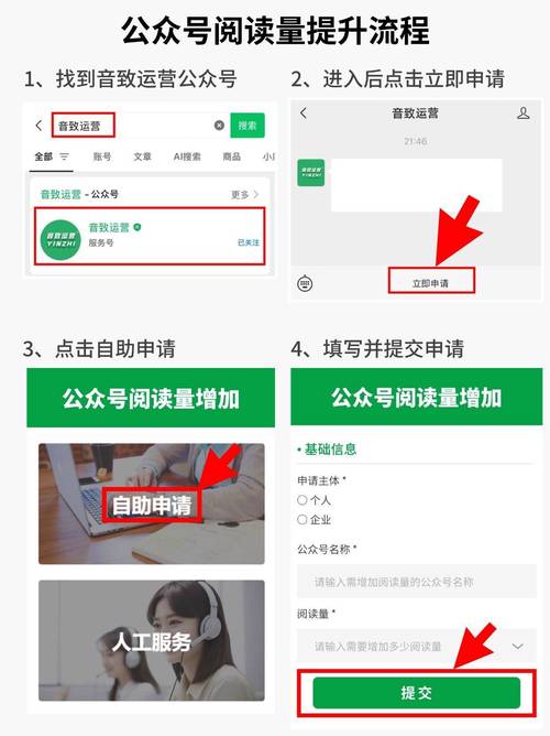 如何利用微博和快手提升阅读量？这些策略你必须知道！