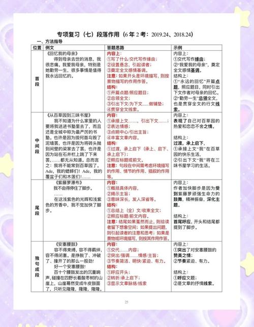 如何利用微博和快手提升阅读量?这些策略你必须知道!