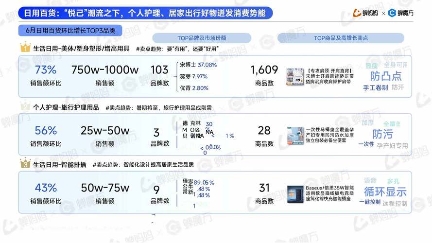 抖音刷浏览量平台，业务发展现状与未来潜力