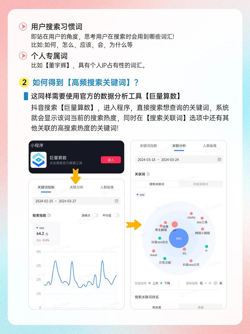 抖音秒网站推荐，双击点赞播放，快速提升流量