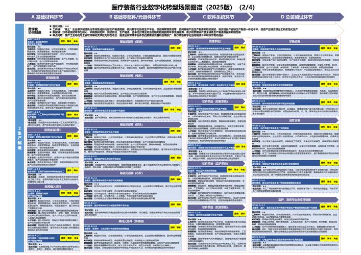 宁波手机网站建设指南，助力行业数字化转型