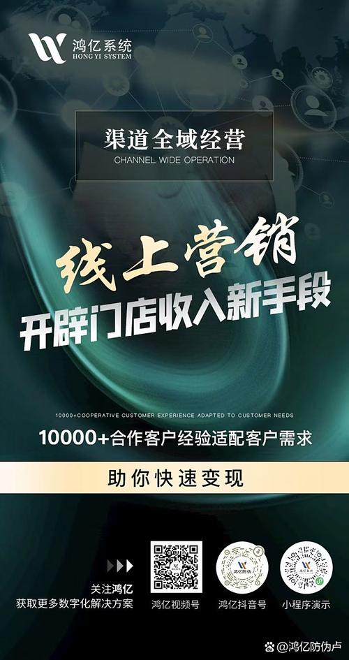 安顺网络营销推广代理,让您的产品大卖起来的秘籍