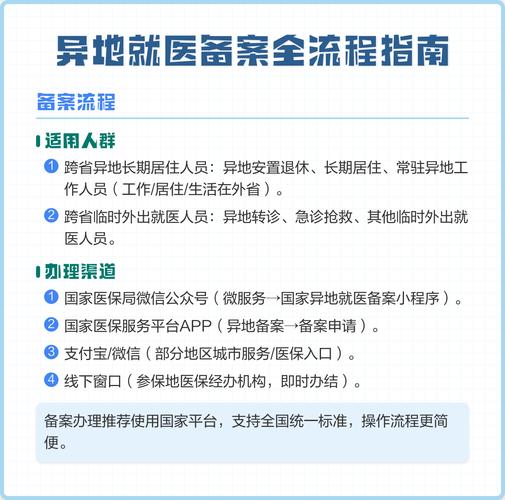 网络备案时间多久？从步骤到流程，一目了然