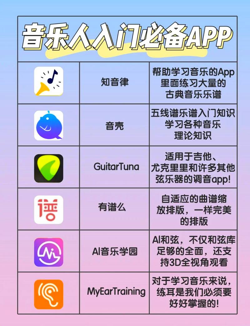乐词网络技术，改变音乐制作的三大支柱