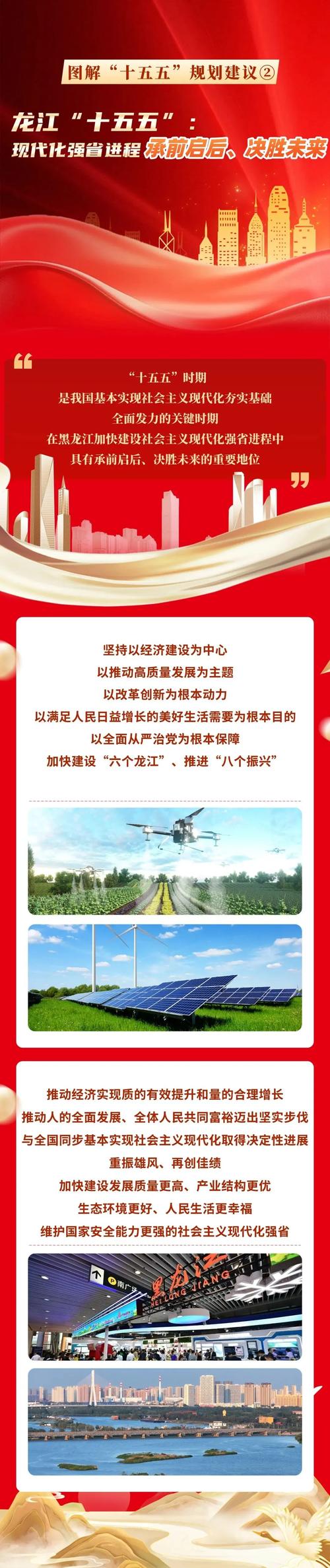 哈尔滨建设局,解读政策,展望未来
