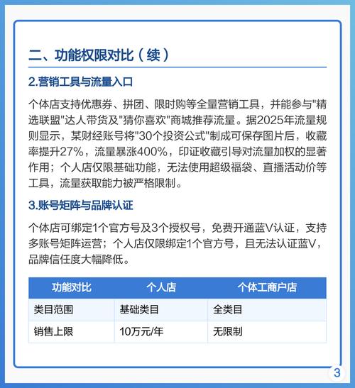 如何合规运营抖音，合法获取流量与代驾服务