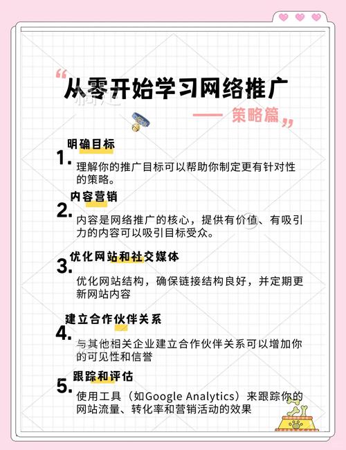 从零开始，如何识别和管理网络推广客户