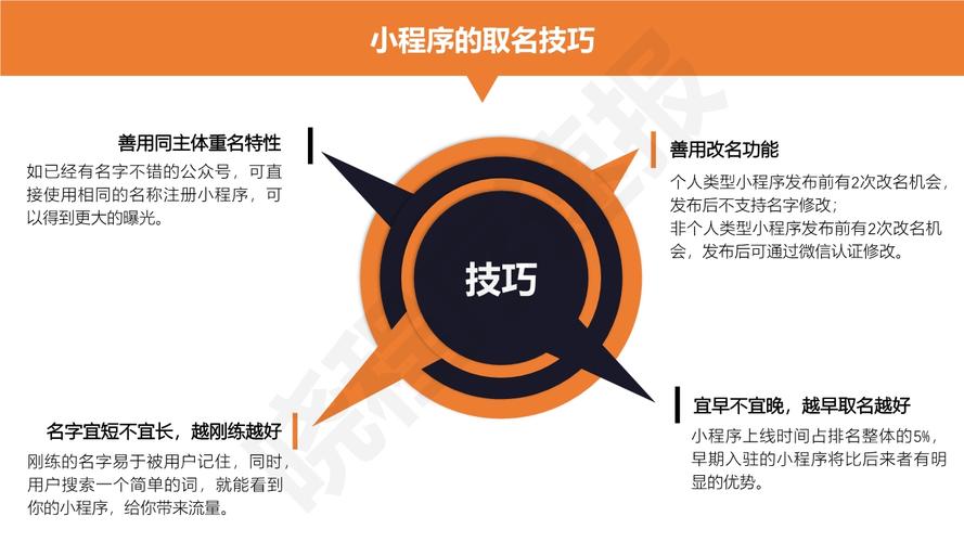 深圳网络推广，你真的了解现状吗？这些小技巧你必须知道！