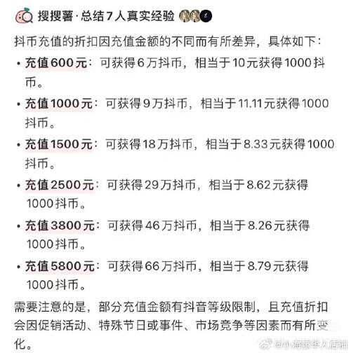 抖音红包代网 网易dy赞墨言代网，代币平台，提升用户体验的秘籍
