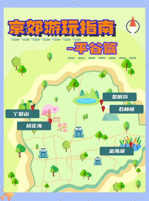 平谷网络推广指南