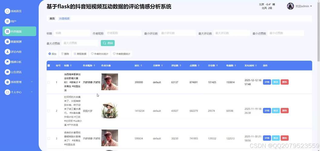 抖音粉丝的互动分析与优化策略