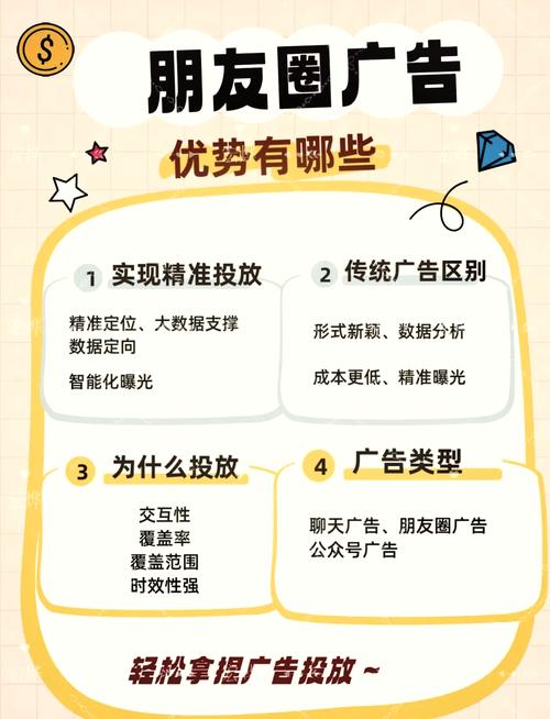 为什么选择合适的广告平台才能真正转化