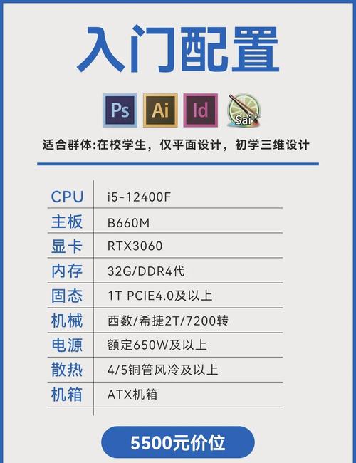 主机配置，选择的决定者