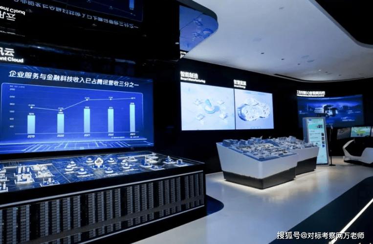 深圳网络技术公司,互联网时代的最佳解决方案