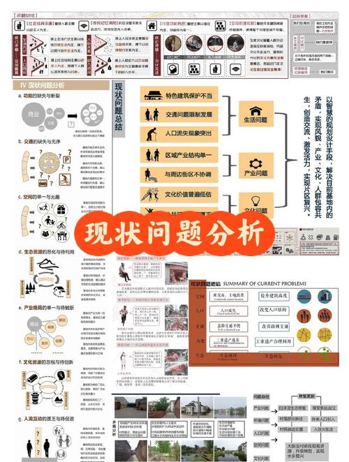 一、了解市场现状，制定策略