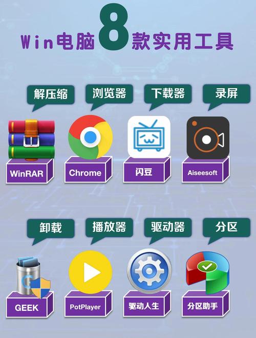 电脑主题软件，为你的电脑提供强大支持