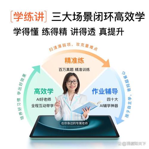 让学习更高效，让娱乐更有趣！电脑爱好者论坛，你的理想学习伙伴