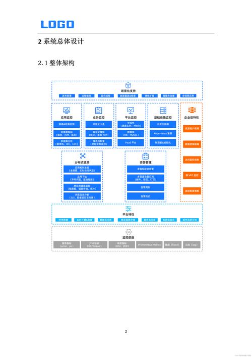 打造高效web架构，开启数字时代的未来