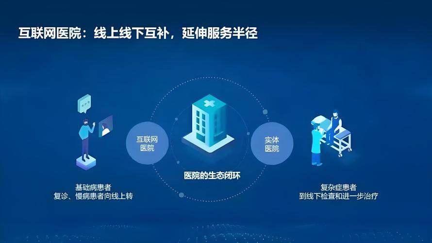 杭州医疗网站建设，助力医疗数字化与智能化的未来
