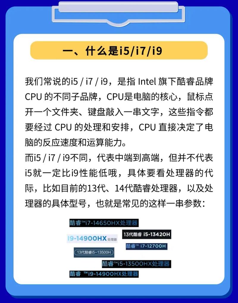 i5配置指南，选择i5的 everything