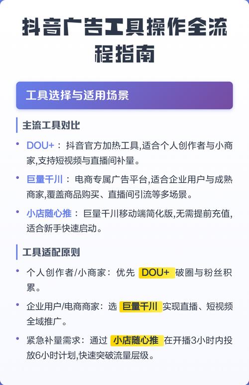 抖音短视频订单快速完成指南—操作全解析
