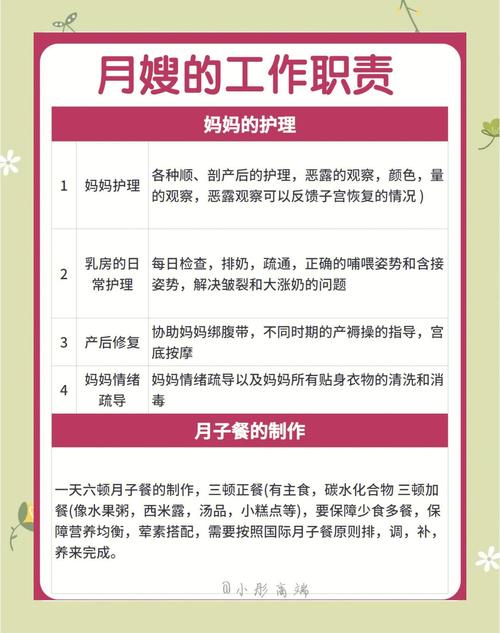 月嫂建站指南，让您的服务更上一层楼