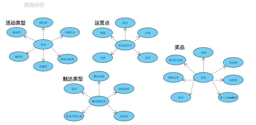 如何高效管理网站维护费用？从前期准备到后期服务，你必须知道的