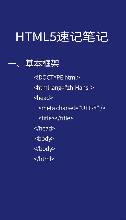 HTML 基础与应用，让数字世界更具活力