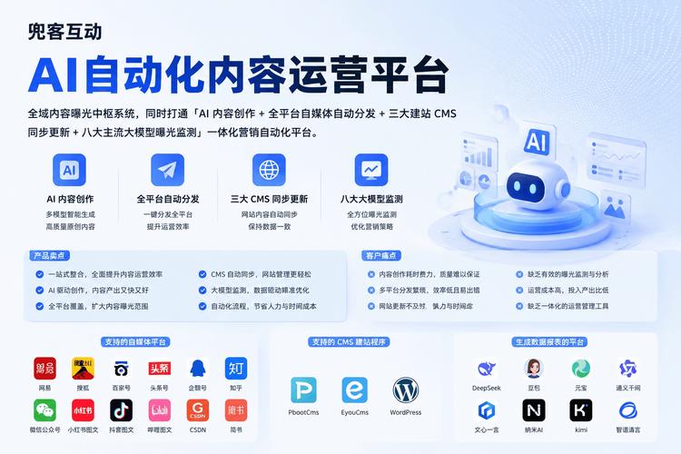 如何让自媒体作者的网站更具个性化？从需求分析到持续优化