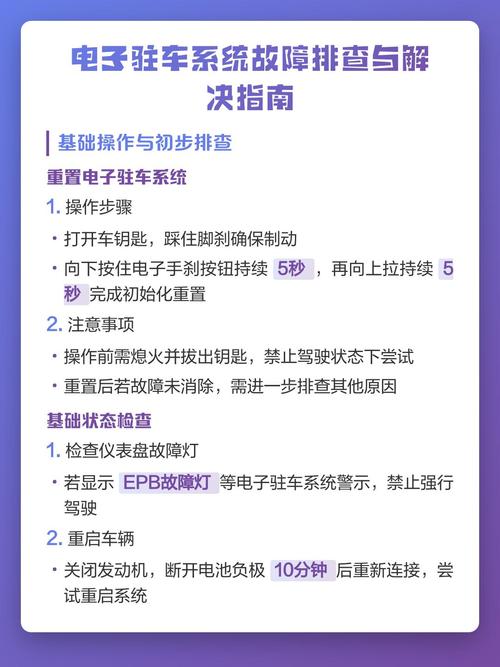 W7系统电源故障排查与处理指南