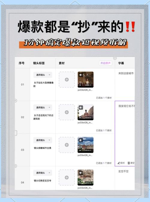 短视频秒杀工具指南，高效曝光，轻松盈利