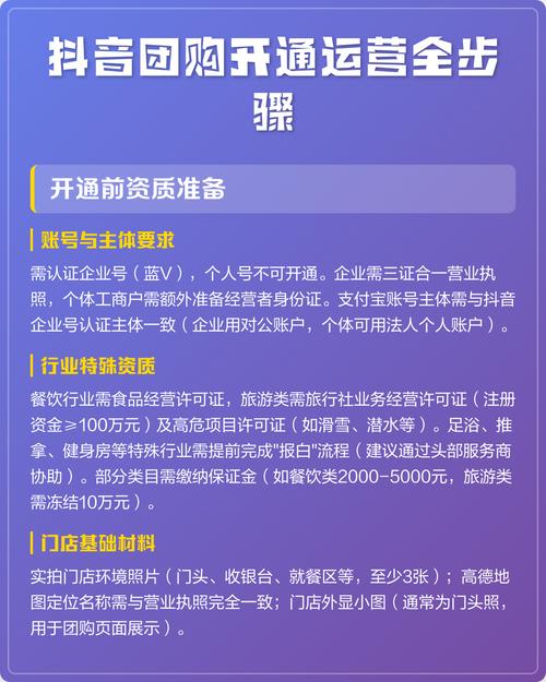 抖音运营指南，如何制作高效内容