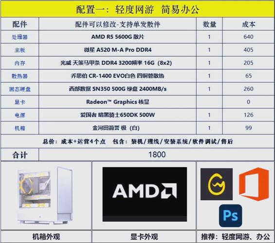 发开发电脑配置，从入门到高级，你必须知道的步骤