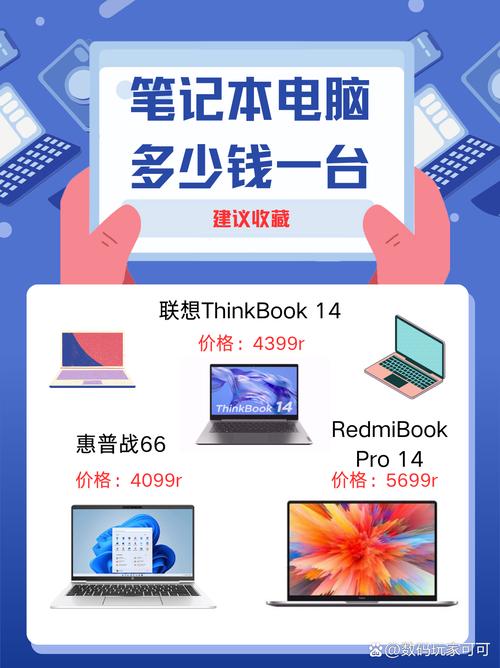 未来电脑，上海电脑报价