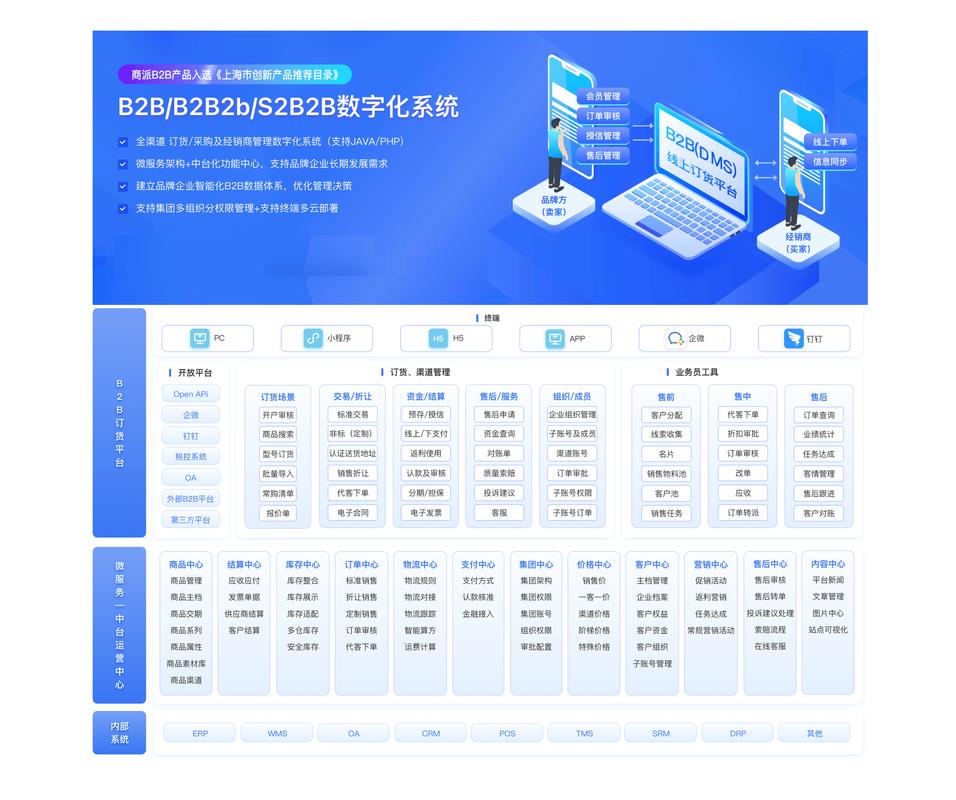 玩酷网，数字商品平台的崛起与挑战